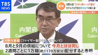 河野大臣「８月９月のワクチン供給」今月と同ペースで配分表明