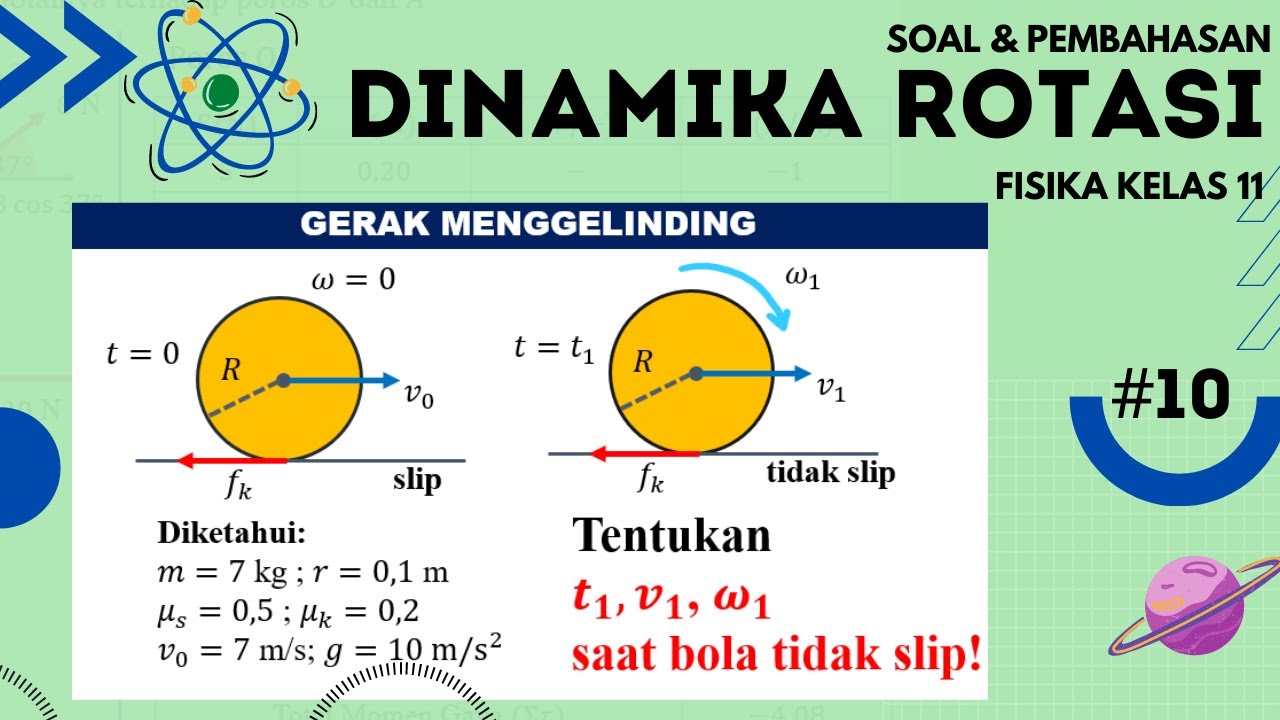 Dinamika Rotasi Fisika Kelas 11 Soal (10) : Gerak Menggelinding - YouTube