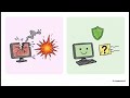 Mastering Python Dictionaries | Beginner-Friendly Tutorial