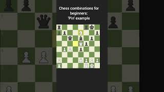 Mastering Chess Tactics: Beginner's Guide to 'Fork' Combination #chessmonster