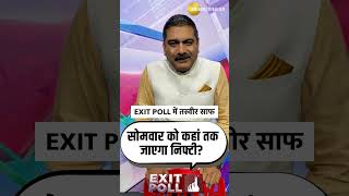 Exit Poll Impact on Stock Market Explains Anil Singhvi