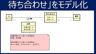 概念モデリング練習「待ち合わせ」のモデリング