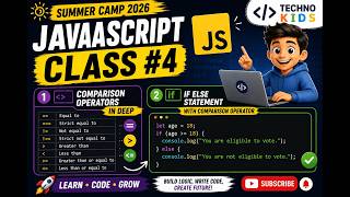 JavaScript for Beginners | Comparison Operators & If Else Statement Explained | Summer Camp Class 4