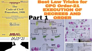 Best Law Tricks for CPC Order-21 (rule 1-29) Execution of Decree part 1