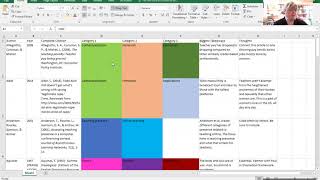 Using Excel to Organize Your Scholarly Reading