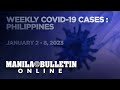 PH reports 3,127 new COVID-19 cases from January 2 - 8, 2023