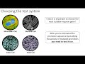 how to determine the promoter consrevative regions