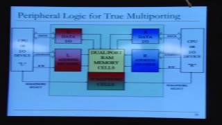 Lecture 19. High Performance Caches - Carnegie Mellon - Comp. Arch. 2015 - Onur Mutlu