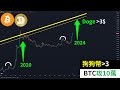 Dogecoin bull market target is greater than $3! Bitcoin attacks 100K? Altcoin