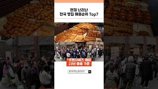 Top 7 best-selling breads in Korea