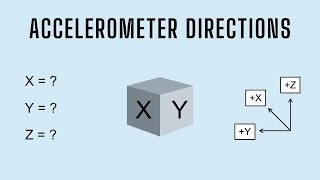 Accelerometer directions