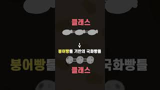 붕어빵으로 이해하는 객체지향 프로그래밍 #shorts #OOP #객체지향 #코딩