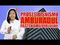 CARA MEMBUAT STANDARD OPERATING PROCEDURE (SOP) PERUSAHAAN YANG BARU BERDIRI | BISNIS | DCONSULTING