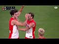 sydney s top 15 moments from 2022 afl