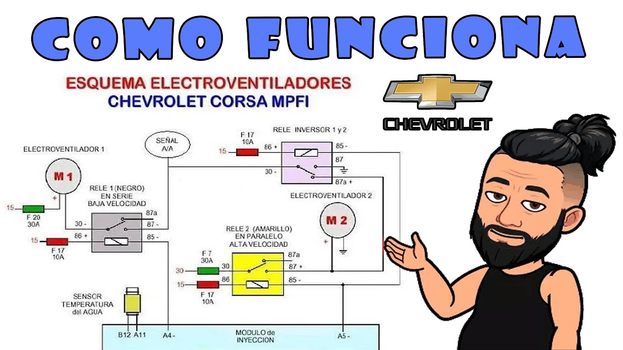 Chevrolet Corsa - Opel Corsa - DIAGRAMA ELÉCTRICO De Activación De ...