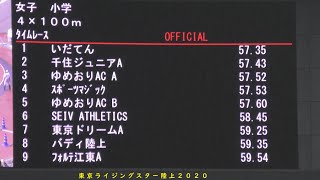 東京ライジングスター陸上2022　小学生女子４×１００ｍＲ　いだてんくらぶ　優勝