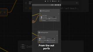 Unity Tips: Graph Toolkit