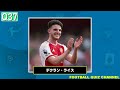 【サッカークイズ】海外有名サッカー選手・選手名クイズ【0.1秒チャレンジ】vol.2