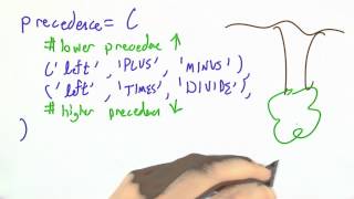 Setting Precedence - Programming Languages