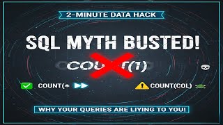 COUNT(*) vs COUNT(1) vs COUNT(COL)| The SQL Myth Everyone Believes Performance & Logic Secrets 📑#sql