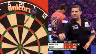 Gary Anderson Time To Climb Aboard