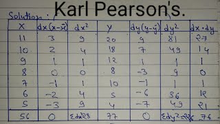 Karl Pearson's Coefficient Of Correlation Practical Question