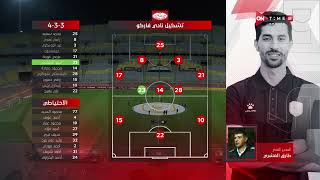 ملخص مباراة فاركو والاتحاد السكندري 3 - 2  | في الدوري المصري الممتاز موسم 2023 - الدور الثاني