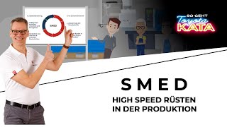 SMED in 6 Schritten: das schnelle Rüsten von Maschinen in der Produktion.
