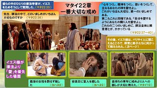 20 新約聖書からの学びマタイ21 23マルコ11ルカ19 20ヨハネ12