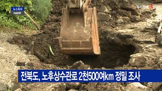 전북도, 노후상수관로 2천500여km 정밀 조사