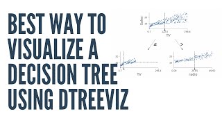 Best way to Visualize a Decision Tree using dtreeviz | Decision Tree Visualization | Python