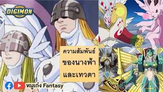 (รีเควส) ความสัมพันธ์ของ เทวดาและนางฟ้า | #ดิจิม่อน