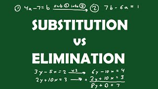 Substitution and Elimination