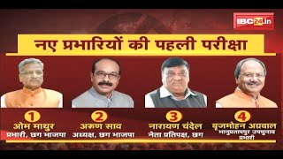 Bhanupratappur By-Election News : BJP के नए प्रभारी पहली परीक्षा में होंगे पास या फेल ? देखिए Report