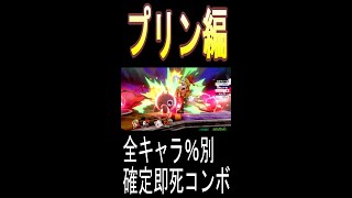 【プリン編】ルイージによる全キャラ％別即死コンボ【スマブラSP】 #Shorts