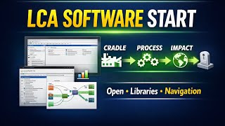Getting Started with LCA Software (SimaPro) | Opening, Libraries & Basic Navigation