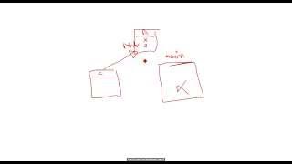 Introduction to Object Oriented Programming with Java Ch 5 part 2