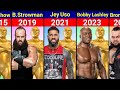 Every WWE André the Giant Memorial Battle Royal Winner 2014-2024