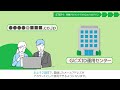 （日本年金機構）【毎月の社会保険料額、保険料増減内訳書、被保険者データ等を電子データで確認！】オンライン事業所年金情報サービス＜事業主の方・社会保険事務担当の方・社会保険労務士の方向け＞