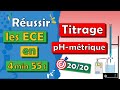 Correction ✅ TP de BAC - ECE 🎯 Physique chimie - TITRAGE pH-métrique | Lycée Terminale spé