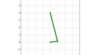 Piston motion animation with Python and Matplotlib