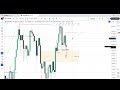 ЗНАЙ ПРИКУП trading plan by alexxx flow.