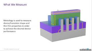 Machine Learning challenges in Metrology in Semiconductor Device Industry #KLA