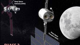 Deep Space Transport | Wikipedia audio article
