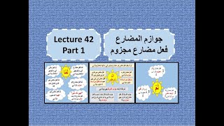 Lecture 42 / fael mudaray majzoom / huruf jazima /فعل مضارع مجزوم/حروف جازمہ/ jussive imperfect verb