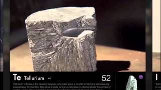 The Elements in Action for iPhone & iPad Review