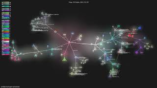 awslabs/multi-agent-orchestrator - Gource visualisation