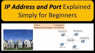 IP Address and Port Explained Simply for Beginners | Demystifying IP Address and Port for Newbies