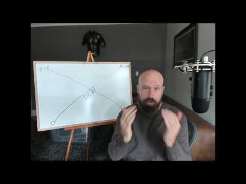 How To Figure Out Your Credit Score in Canada How To Figure Out Your Credit Score in Canada