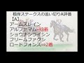 【回顧】2025シルクロードステークス u0026根岸ステークス！共にかなりのハイペースで利があった馬と苦になった馬は？次以降に狙える馬もいそうで！10万人達成の御礼も！